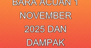 Harga Batu Bara Acuan 1 November 2025 dan Dampak Ekonominya