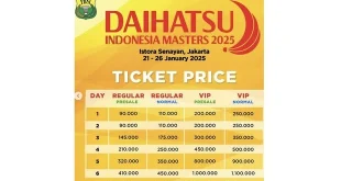 Harga Tiket Indonesia Masters 2026 Mulai Rp40 Ribu, Dampak Ekonominya