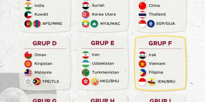 Hasil Drawing Playoff Piala Dunia 2026: Italia vs Irlandia Utara