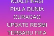 Hasil Kualifikasi Piala Dunia Curacao: Update Resmi Terbaru FIFA & CONCACAF