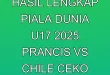 Hasil Lengkap Piala Dunia U-17 2025: Prancis vs Chile & Ceko