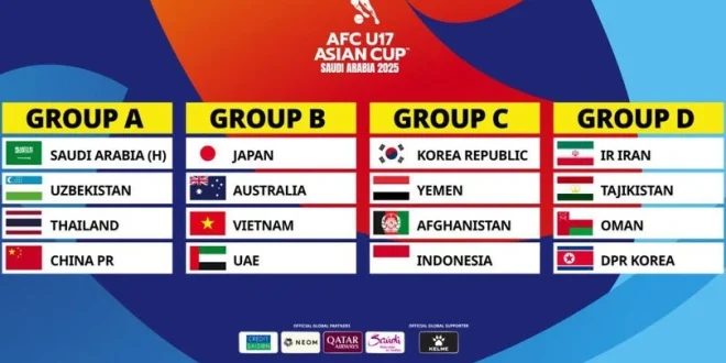 Hasil Piala Dunia U-17: Swiss Kalahkan Korea Selatan 3 Poin