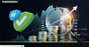 Indodax dan Sentimen Geopolitik Turunkan Harga Aset Kripto 2025