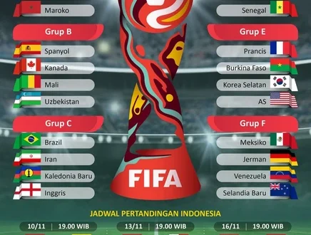 Inggris U-17 Bungkam Mesir 3-0, Lolos 32 Besar Piala Dunia U-17