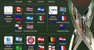 Irak Unggulan Kunci Satu Kemenangan untuk Lolos Piala Dunia 2025