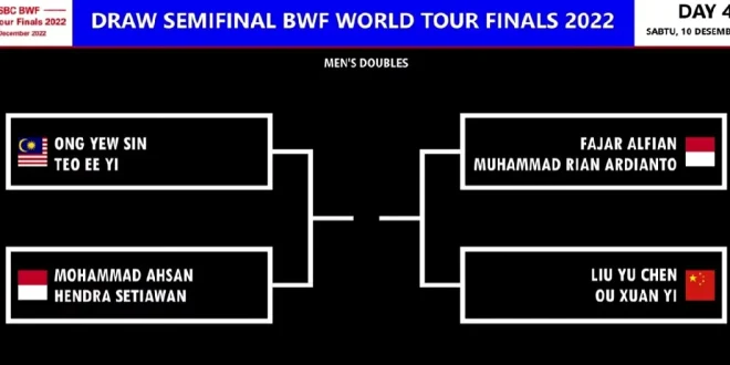 Jadwal & 5 Wakil Indonesia di BWF World Tour Finals 2025