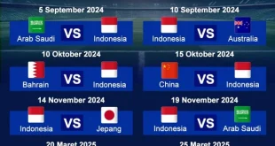 Jadwal Drawing Play Off Piala Dunia 2026: Kapan & Jam Tayang Resmi?