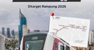 Jadwal LRT Manggarai Mulai Agustus 2026, Integrasi Transportasi Jakarta
