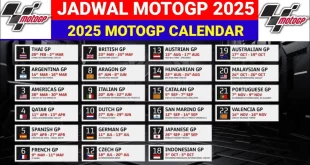 Jadwal MotoGP Portugal 2025 dan Performa Marc Marquez Terbaru