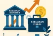 Kebijakan Moneter BI 2026: Stabilitas Harga & Pertumbuhan Ekonomi