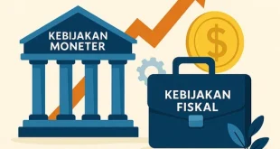 Kebijakan Moneter BI 2026: Stabilitas Harga & Pertumbuhan Ekonomi