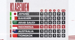 Kemenangan Telak Suriname 4-0 di Kualifikasi Piala Dunia 2026