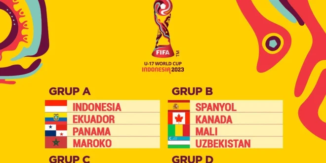 Klasemen Piala Dunia U-17: Analisis Kekalahan Indonesia vs Zambia