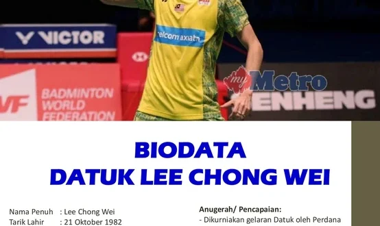 Kolaborasi Chong Wei dan Khabib Dorong Atlet Malaysia Juara 2025