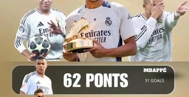 Kylian Mbappe Belum Resmi Raih Golden Boot La Liga 2025/2026