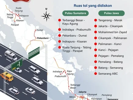 Menteri PU Belum Putuskan Diskon Tarif Tol Libur Nataru 2024