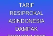 Negosiasi Tarif Resiprokal AS-Indonesia: Dampak Ekonomi 2025