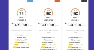 Panduan Lengkap Daftar Internet Rakyat WiFi 5G Murah