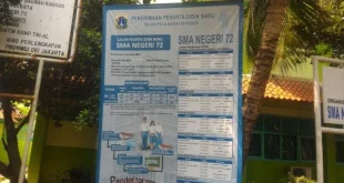 Pemprov DKI Terapkan Pembelajaran Daring di SMAN 72 Mulai Besok