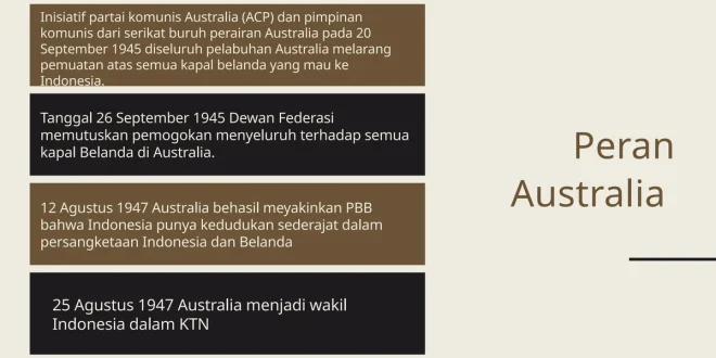 Pengakuan Resmi Fajar Fikri Raymond Joaquin di Australia Terbuka 2025