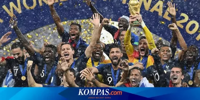 Perkembangan Peserta Piala Dunia FIFA dari 1930 hingga 2026