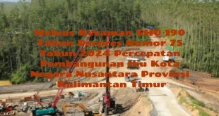 PHRI Batal Perpanjangan HGU 190 Tahun di IKN: Dampak & Alasan