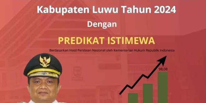 Predikat Istimewa Kemendagri di Indeks Reformasi Hukum 2025