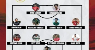 Prediksi Formasi Timnas Indonesia U-23 vs Mali di Uji Coba SEA Games 2025