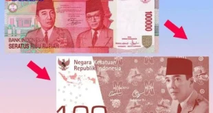 Redenominasi Rupiah vs Sanering Sukarno: Analisis Lengkap 2025