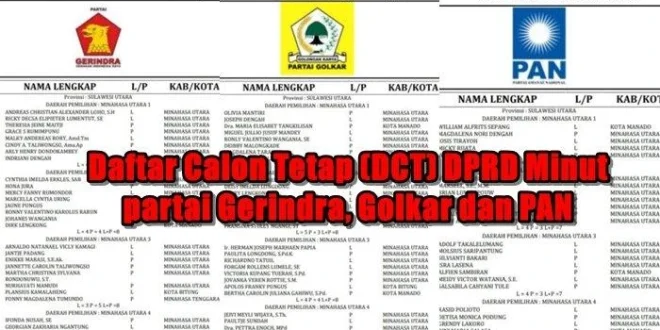 Respons Gerindra, PAN, Golkar atas Gugatan Pemecatan DPR 2025