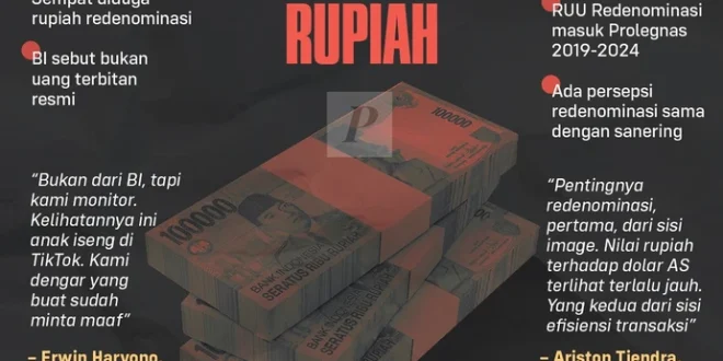 Risiko dan Dampak Redenominasi Rupiah 2025 Terhadap Ekonomi