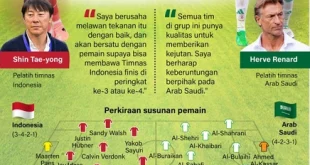 Swedia Tak Kalahkan Kualifikasi Piala Dunia 2026, Ini Faktanya