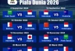 Timnas Amputasi Indonesia Siap Rebut Tiket Piala Dunia 2026 Jakarta