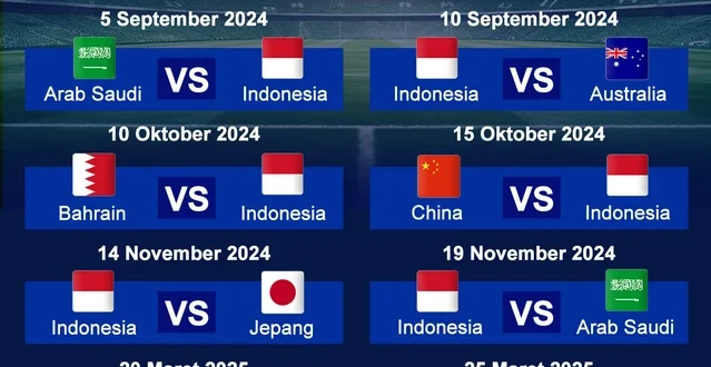 Timnas Amputasi Indonesia Siap Rebut Tiket Piala Dunia 2026 Jakarta