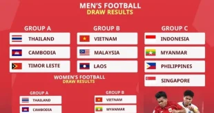 Timnas Indonesia U-23 Hadapi Filipina & Myanmar di SEA Games 2025