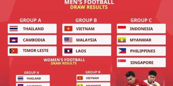 Timnas Indonesia U-23 Hadapi Filipina & Myanmar di SEA Games 2025