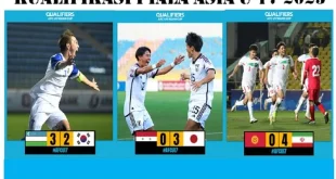 Timnas U-17 Jepang Tembus 3 Besar Asia, Performa Meningkat Pesat