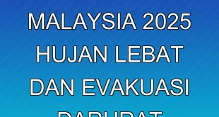 Update Banjir Malaysia 2025: Hujan Lebat dan Evakuasi Darurat