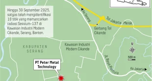 Update Terkini: Status Pembersihan Paparan Radioaktif Cesium-137 Cikande