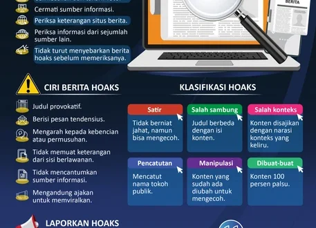 YouTube Perkuat Deteksi Hoaks AI dengan AI & Moderator Manusia