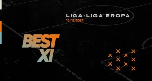 11 Pemain Terbaik Teman Duet Jay Idzes dan Harry Kane 2025