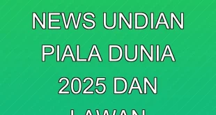Analisis Breaking News Undian Piala Dunia 2025 dan Lawan Ronaldo