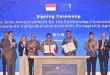 Analisis Finansial IEU-CEPA 2025: Dampak dan Peluang Ekonomi Indonesia