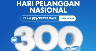 Analisis Finansial Promo Nataru Pertamina Patra Niaga 2025