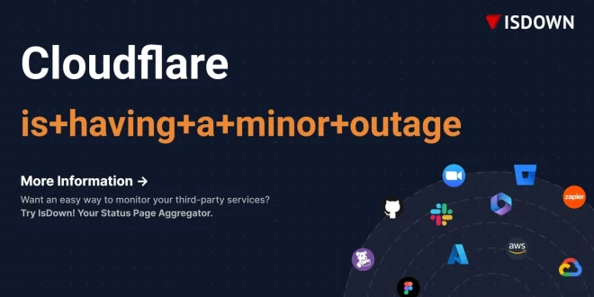 Analisis Gangguan Cloudflare: Dampak Canva & Roblox Terbaru