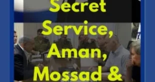 Analisis Lengkap Mossad, Aman, Shin Bet dalam Keamanan Israel 2025