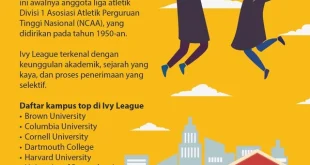 Analisis Penembakan Massal di Kampus Brown University AS