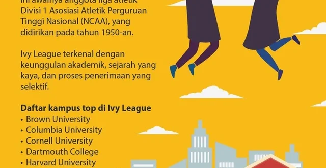 Analisis Penembakan Massal di Kampus Brown University AS