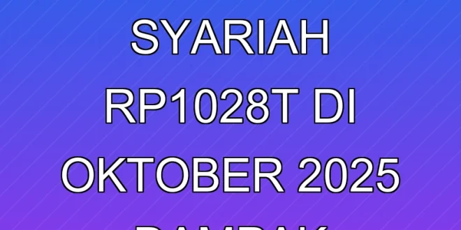 Aset Perbankan Syariah Rp1.028T di Oktober 2025, Dampak Ekonomi