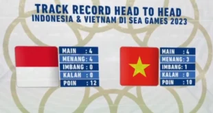 Bagaimana Imbang Vietnam-Malaysia Bisa Gagalkan Indonesia di Semifinal SEA Games?